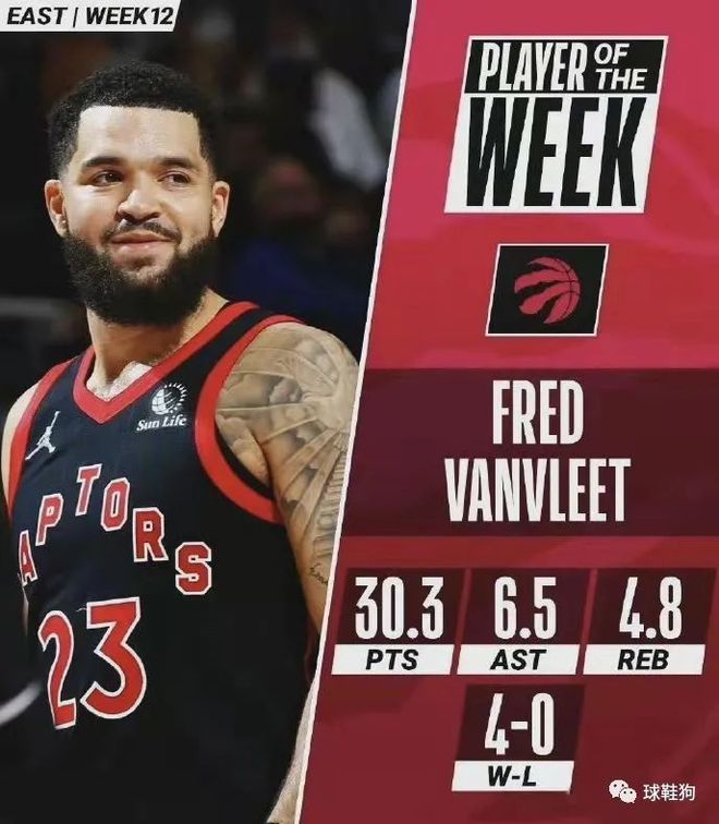 球员的出色 球员的出色