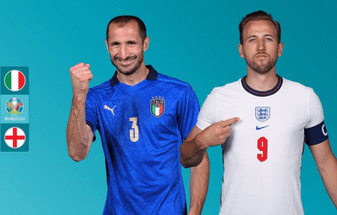 与商业收入 与商业收入