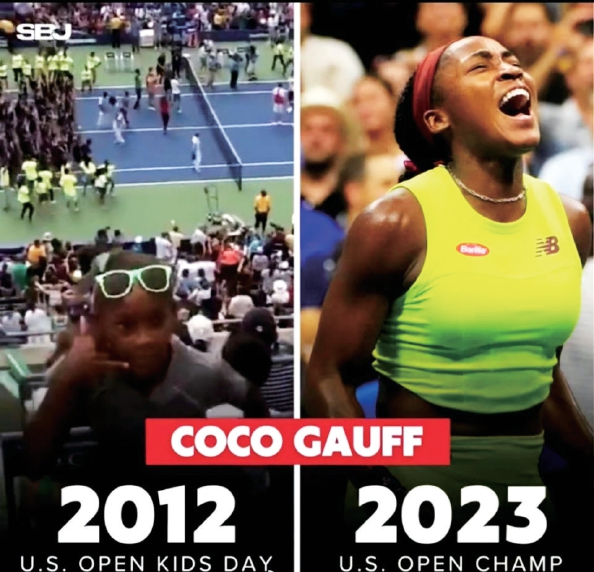 资源分配与 资源分配与